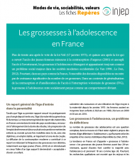 Les grossesses à l'adolescence en France